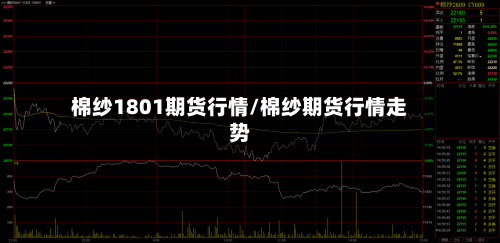 棉纱1801期货行情/棉纱期货行情走势-第2张图片