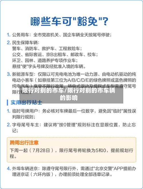 限行对别的市车/限行对别的市车辆的影响-第2张图片