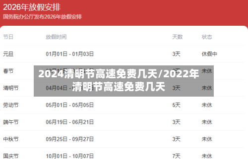 2024清明节高速免费几天/2022年清明节高速免费几天