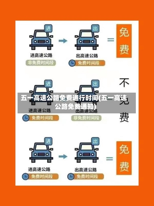 五一高速公路免费通行时间(五一高速公路免费通知)