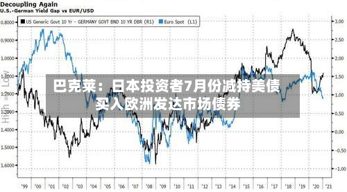 巴克莱:日本投资者7月份减持美债 买入欧洲发达市场债券-第2张图片