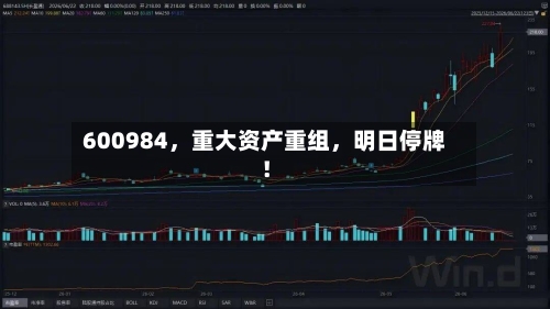 600984，重大资产重组	，明日停牌！-第3张图片