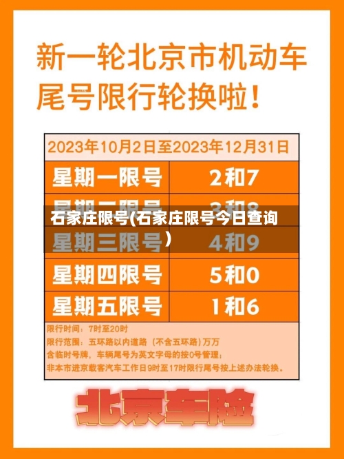 石家庄限号(石家庄限号今日查询)-第2张图片