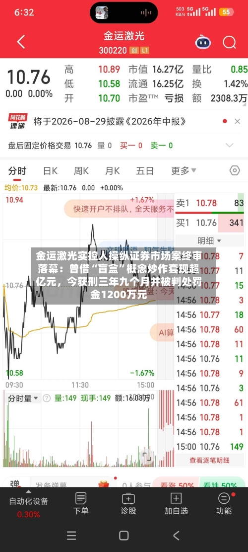 金运激光实控人操纵证券市场案终审落幕：曾借“盲盒	”概念炒作套现超亿元，今获刑三年九个月并被判处罚金1200万元-第2张图片
