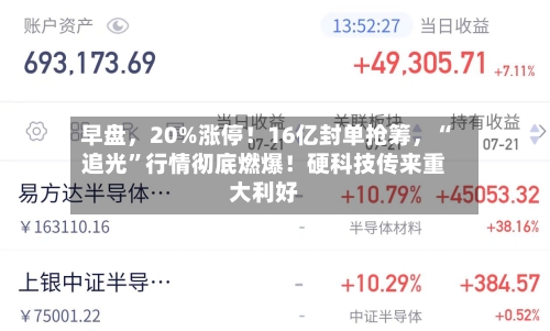 早盘，20%涨停！16亿封单抢筹	，“追光”行情彻底燃爆！硬科技传来重大利好-第2张图片