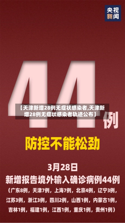 【天津新增28例无症状感染者,天津新增28例无症状感染者轨迹公布】-第3张图片