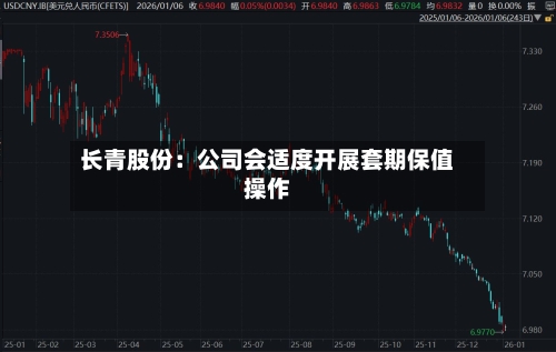 长青股份:公司会适度开展套期保值操作-第1张图片