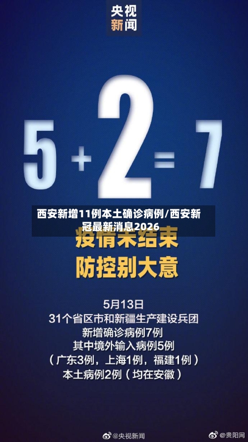 西安新增11例本土确诊病例/西安新冠最新消息2026-第2张图片