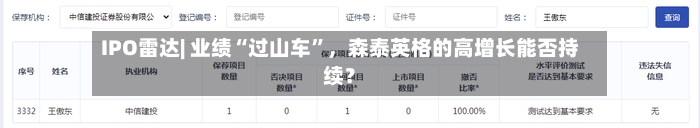 IPO雷达| 业绩“过山车”，森泰英格的高增长能否持续？-第2张图片