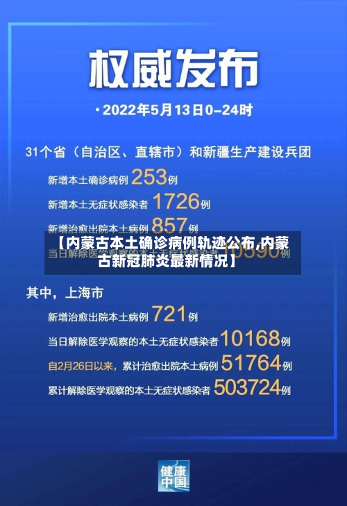 【内蒙古本土确诊病例轨迹公布,内蒙古新冠肺炎最新情况】-第3张图片