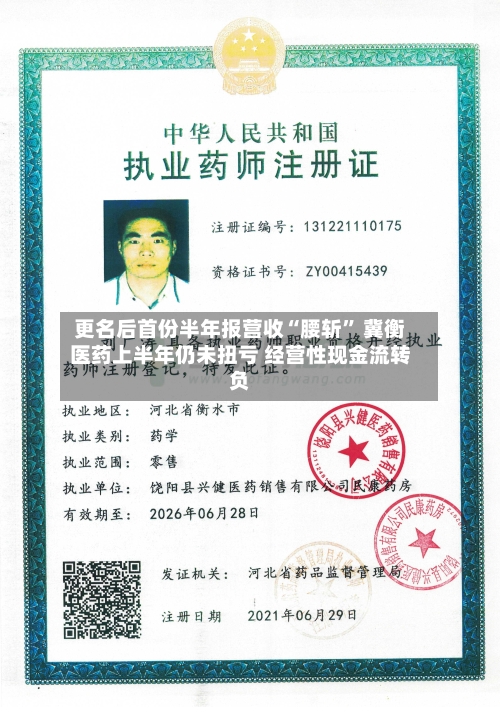 更名后首份半年报营收“腰斩” 冀衡医药上半年仍未扭亏 经营性现金流转负-第2张图片