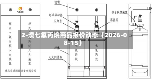 2-溴七氟丙烷商品报价动态(2026-08-15)-第2张图片
