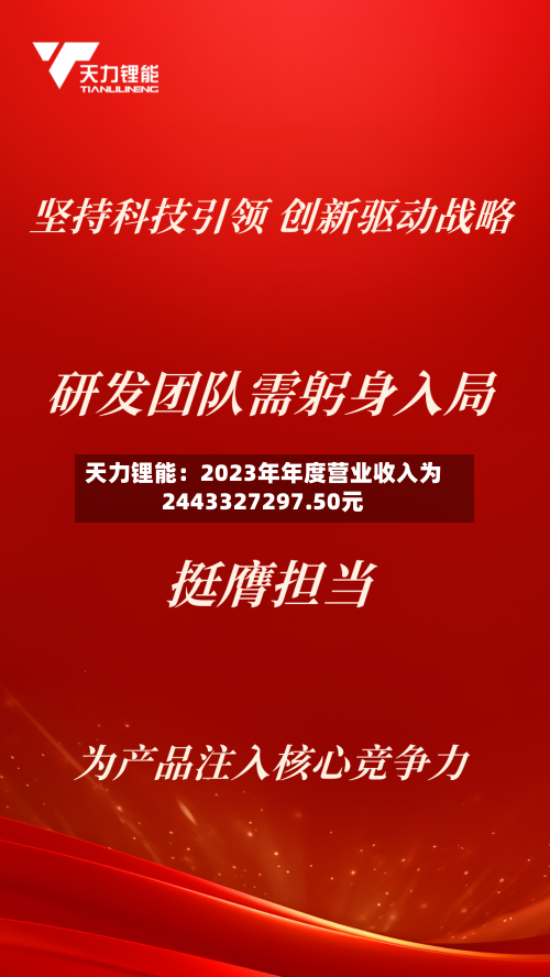天力锂能:2023年年度营业收入为2443327297.50元-第2张图片