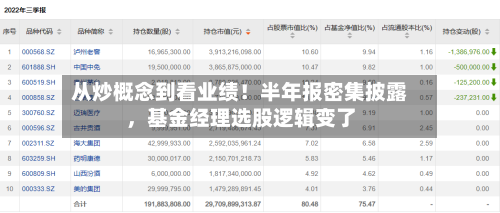 从炒概念到看业绩！半年报密集披露	，基金经理选股逻辑变了-第3张图片