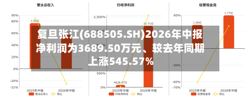 复旦张江(688505.SH)2026年中报净利润为3689.50万元	、较去年同期上涨545.57%-第2张图片