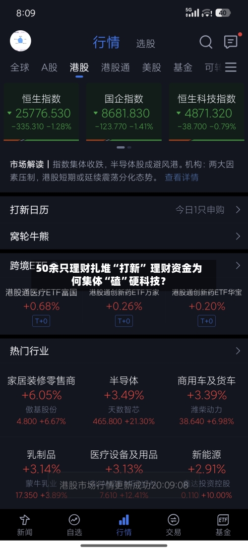 50余只理财扎堆“打新” 理财资金为何集体“磕”硬科技？-第2张图片
