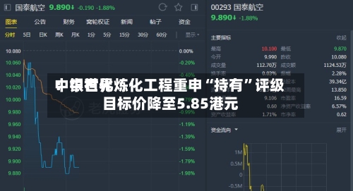 中银世界：中石化炼化工程重申“持有	”评级 目标价降至5.85港元-第2张图片