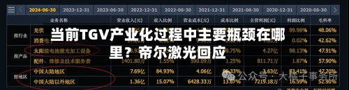 当前TGV产业化过程中主要瓶颈在哪里?帝尔激光回应-第2张图片
