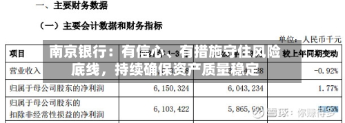 南京银行：有信心、有措施守住风险底线，持续确保资产质量稳定-第2张图片