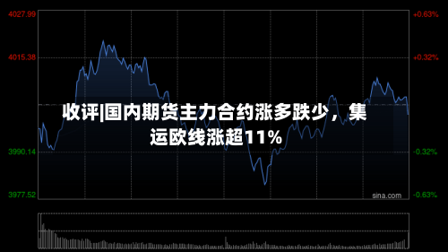 收评|国内期货主力合约涨多跌少	，集运欧线涨超11%-第1张图片