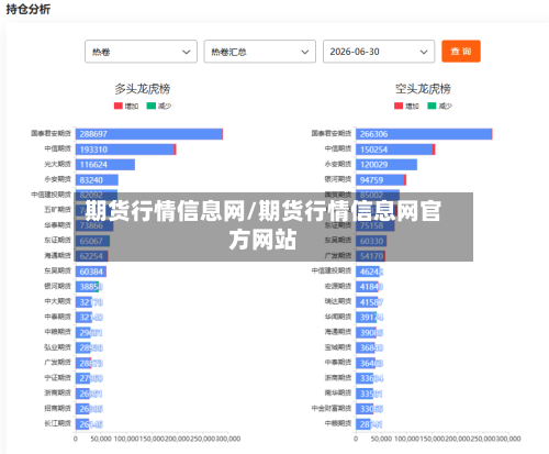 期货行情信息网/期货行情信息网官方网站