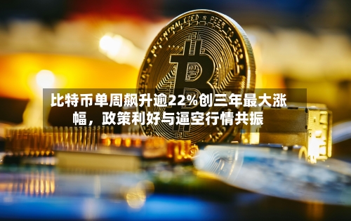 比特币单周飙升逾22%创三年最大涨幅，政策利好与逼空行情共振-第2张图片