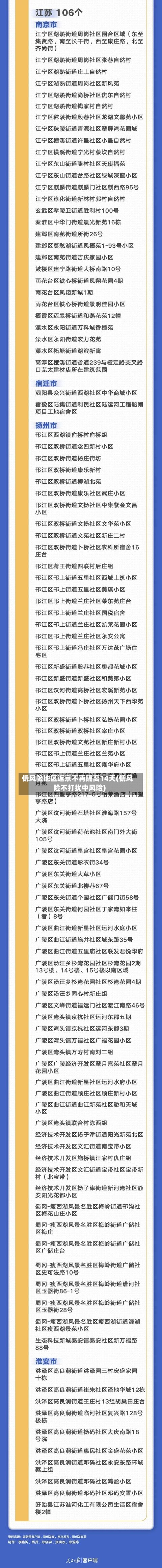 低风险地区返京不再隔离14天(低风险不打扰中风险)-第2张图片