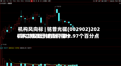 机构风向标 | 铭普光磁(002902)2026年二季度已披露前前十机构持股比例合计下跌2.97个百分点