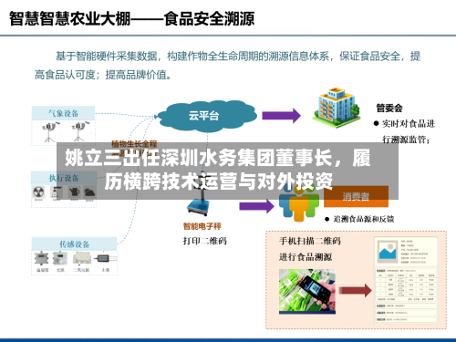 姚立三出任深圳水务集团董事长，履历横跨技术运营与对外投资