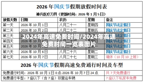 2024年高速免费时间/2024年高速免费时间一览表图片-第2张图片