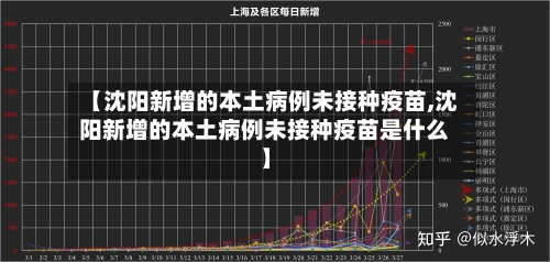 【沈阳新增的本土病例未接种疫苗,沈阳新增的本土病例未接种疫苗是什么】