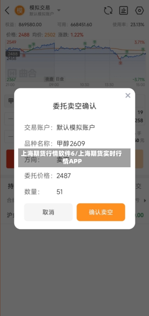 上海期货行情软件6/上海期货实时行情APP-第3张图片