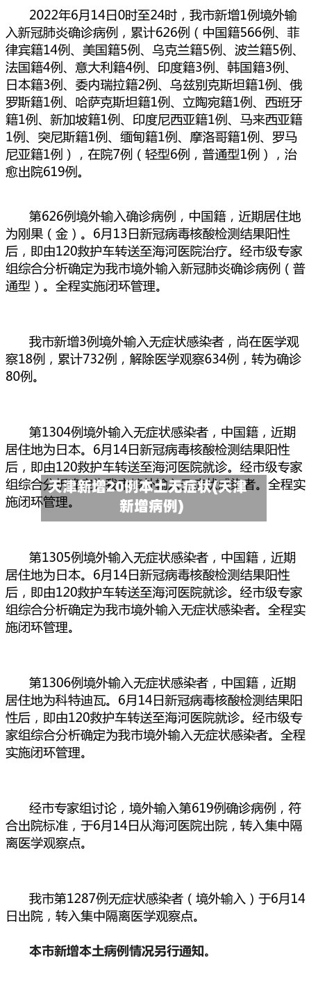 天津新增20例本土无症状(天津新增病例)-第2张图片