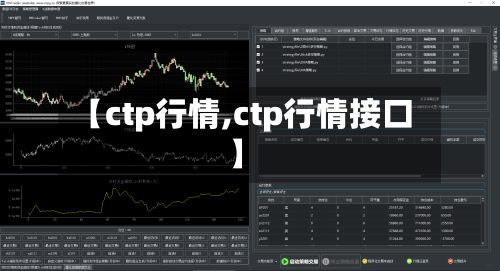 【ctp行情,ctp行情接口】
