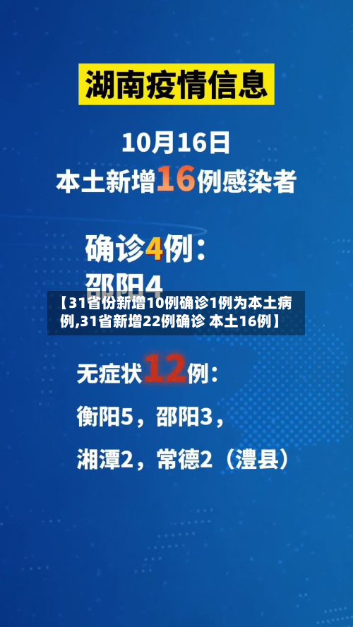 【31省份新增10例确诊1例为本土病例,31省新增22例确诊 本土16例】-第3张图片