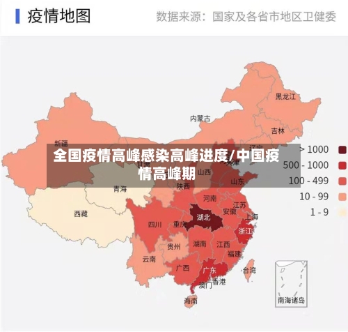 全国疫情高峰感染高峰进度/中国疫情高峰期-第2张图片