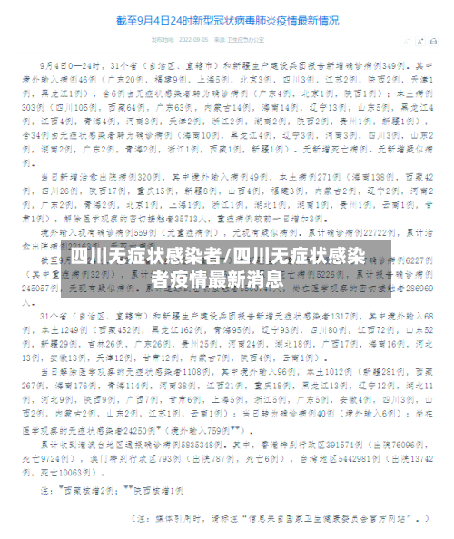 四川无症状感染者/四川无症状感染者疫情最新消息-第2张图片