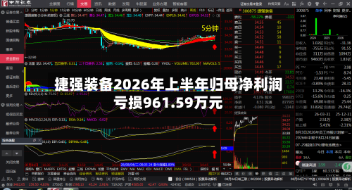 捷强装备2026年上半年归母净利润亏损961.59万元