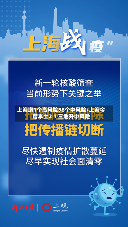 上海增1个高风险38个中风险/上海今增本土2 1 三地升中风险-第3张图片