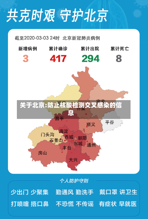 关于北京:防止核酸检测交叉感染的信息-第2张图片