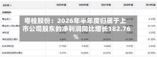 粤桂股份:2026年半年度归属于上市公司股东的净利润同比增长182.76%-第3张图片