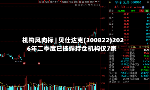 机构风向标 | 贝仕达克(300822)2026年二季度已披露持仓机构仅7家-第2张图片