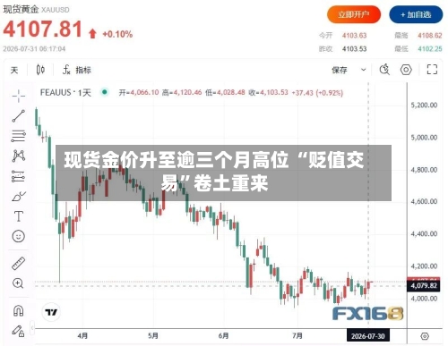 现货金价升至逾三个月高位 “贬值交易”卷土重来-第2张图片