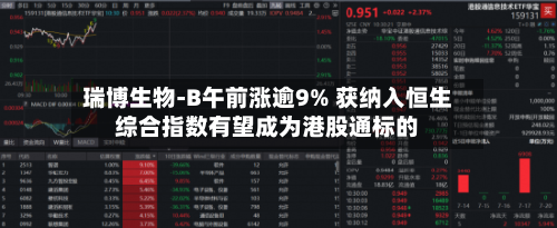 瑞博生物-B午前涨逾9% 获纳入恒生综合指数有望成为港股通标的-第1张图片