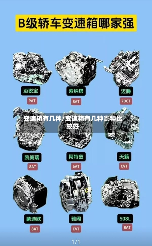 变速箱有几种/变速箱有几种哪种比较好-第2张图片