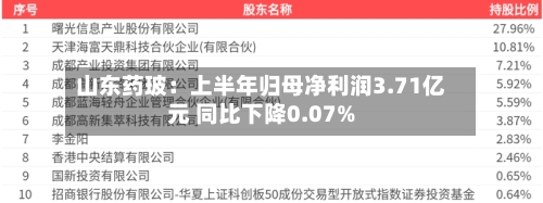 山东药玻：上半年归母净利润3.71亿元 同比下降0.07%