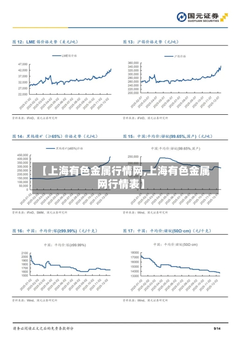 【上海有色金属行情网,上海有色金属网行情表】-第2张图片
