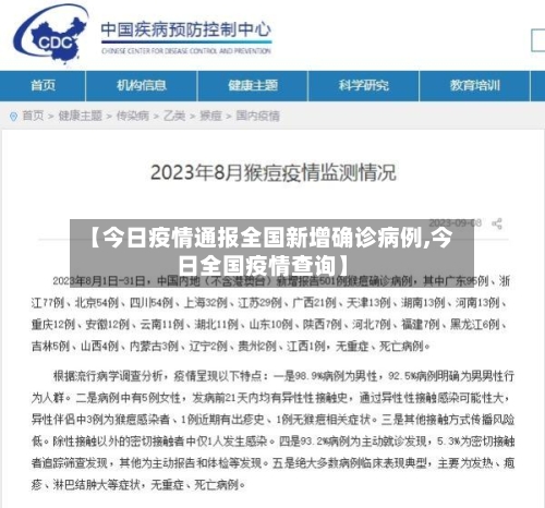 【今日疫情通报全国新增确诊病例,今日全国疫情查询】