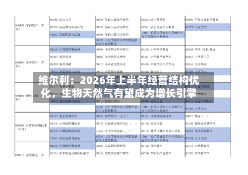 维尔利：2026年上半年经营结构优化，生物天然气有望成为增长引擎