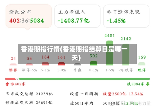 香港期指行情(香港期指结算日是哪一天)-第2张图片